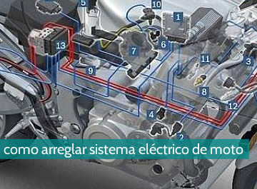 Cómo arreglar sistema electrico de moto