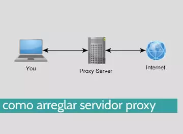 Cómo arreglar servidor proxy